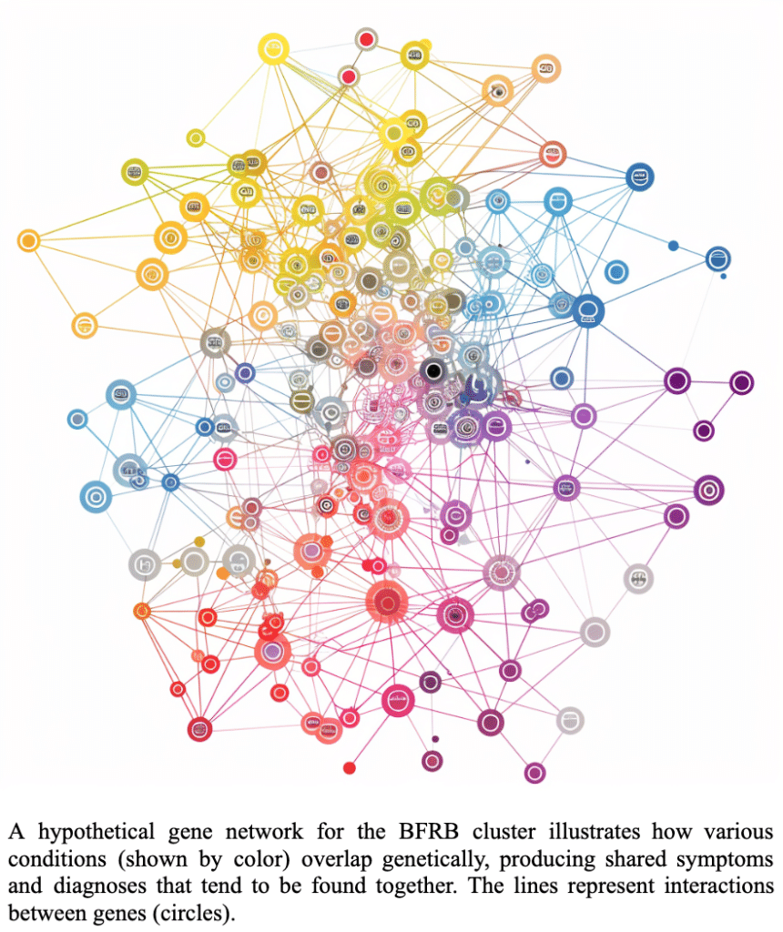 Screenshot 2024 08 22 at 10.01.22 AM The Complex Interplay of OCD, Tourette’s, and Skin-Picking: 